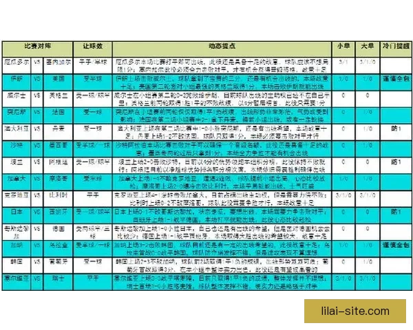 世界杯竞猜胜负策略全面解析与实用技巧分享指南