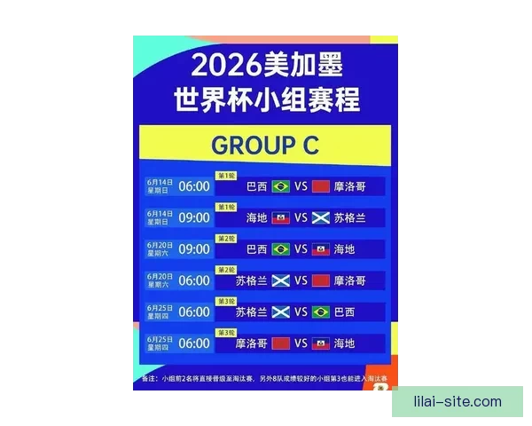 2026世界杯焦点球星盘点引领全球球迷热潮分析